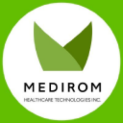 MEDIROM Healthcare Technologies Inc. American Depositary Share Share Price